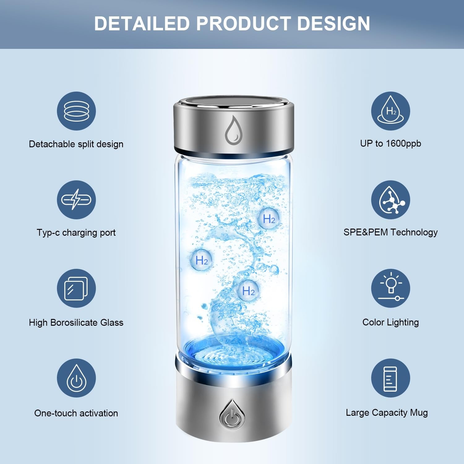 HydrGlow Water Bottle