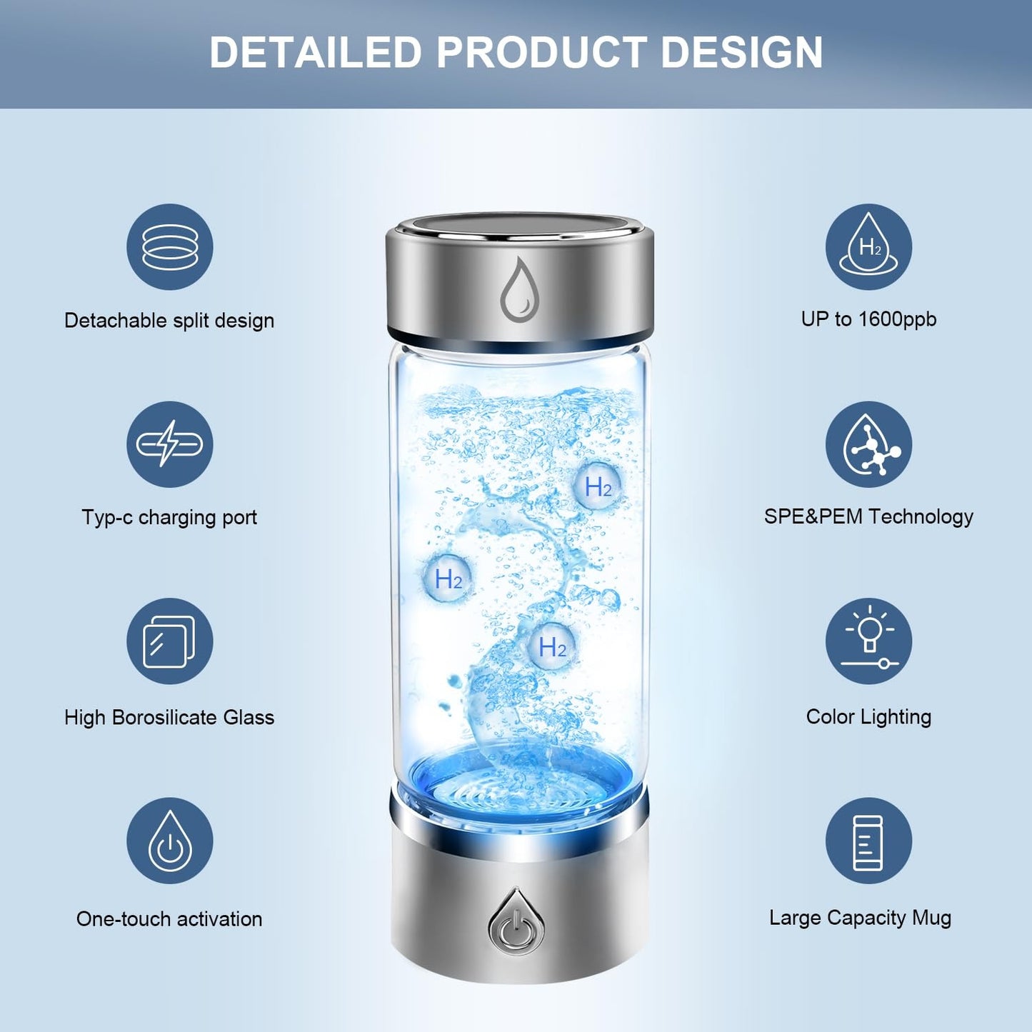 HydrGlow Water Bottle