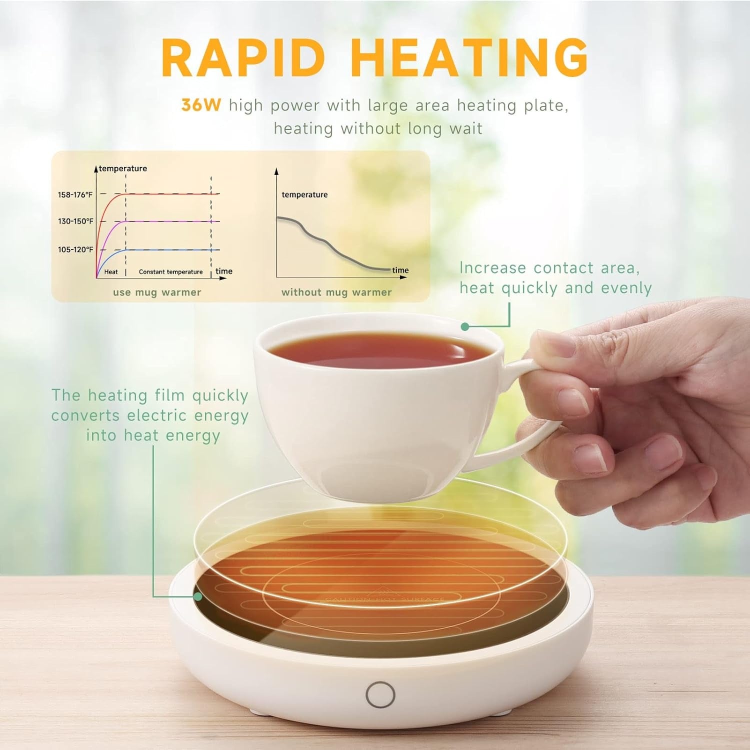 Portable HotSip Mug Warmer