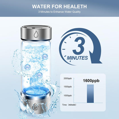 HydrGlow Water Bottle